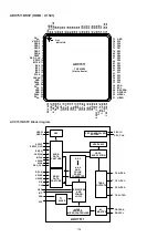 Предварительный просмотр 104 страницы Denon AVR-1911 Service Manual