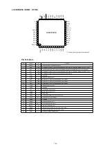 Предварительный просмотр 105 страницы Denon AVR-1911 Service Manual