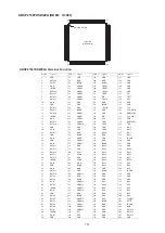 Предварительный просмотр 107 страницы Denon AVR-1911 Service Manual