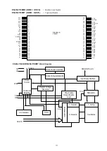 Предварительный просмотр 111 страницы Denon AVR-1911 Service Manual