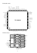 Предварительный просмотр 112 страницы Denon AVR-1911 Service Manual