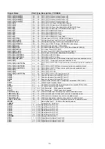 Предварительный просмотр 114 страницы Denon AVR-1911 Service Manual