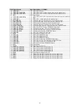 Предварительный просмотр 117 страницы Denon AVR-1911 Service Manual