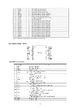 Предварительный просмотр 121 страницы Denon AVR-1911 Service Manual