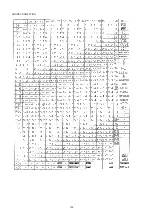 Предварительный просмотр 126 страницы Denon AVR-1911 Service Manual