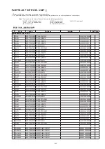 Предварительный просмотр 127 страницы Denon AVR-1911 Service Manual