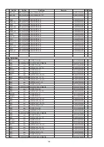 Предварительный просмотр 128 страницы Denon AVR-1911 Service Manual