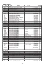 Предварительный просмотр 132 страницы Denon AVR-1911 Service Manual