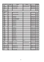 Предварительный просмотр 136 страницы Denon AVR-1911 Service Manual