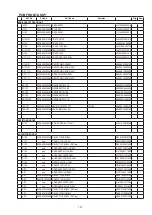 Предварительный просмотр 137 страницы Denon AVR-1911 Service Manual