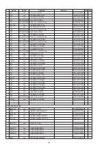 Предварительный просмотр 138 страницы Denon AVR-1911 Service Manual