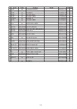 Предварительный просмотр 139 страницы Denon AVR-1911 Service Manual