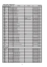 Предварительный просмотр 140 страницы Denon AVR-1911 Service Manual