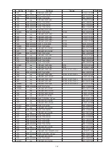 Предварительный просмотр 141 страницы Denon AVR-1911 Service Manual