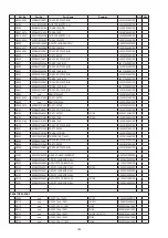 Предварительный просмотр 144 страницы Denon AVR-1911 Service Manual