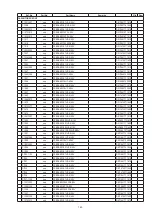 Предварительный просмотр 145 страницы Denon AVR-1911 Service Manual