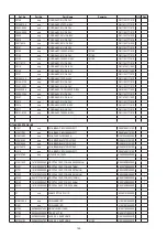 Предварительный просмотр 146 страницы Denon AVR-1911 Service Manual