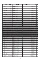 Предварительный просмотр 147 страницы Denon AVR-1911 Service Manual