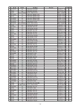 Предварительный просмотр 148 страницы Denon AVR-1911 Service Manual