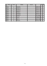 Предварительный просмотр 149 страницы Denon AVR-1911 Service Manual