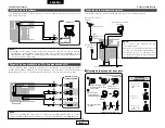 Preview for 18 page of Denon AVR-2106 (Spanish) Instrucciones De Operación