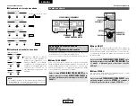 Preview for 22 page of Denon AVR-2106 (Spanish) Instrucciones De Operación