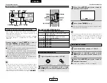 Preview for 30 page of Denon AVR-2106 (Spanish) Instrucciones De Operación