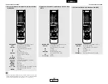 Preview for 35 page of Denon AVR-2106 (Spanish) Instrucciones De Operación