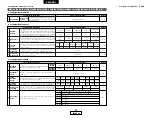 Preview for 48 page of Denon AVR-2106 (Spanish) Instrucciones De Operación