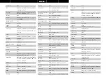 Preview for 60 page of Denon AVR-2106 (Spanish) Instrucciones De Operación