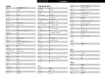 Preview for 61 page of Denon AVR-2106 (Spanish) Instrucciones De Operación