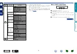 Предварительный просмотр 74 страницы Denon AVR-2113 Owner'S Manual