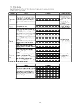 Preview for 25 page of Denon AVR-2113CI Service Manual