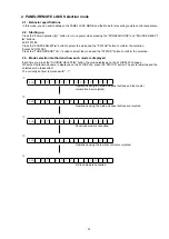 Preview for 27 page of Denon AVR-2113CI Service Manual