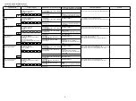 Preview for 30 page of Denon AVR-2113CI Service Manual