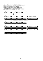 Preview for 34 page of Denon AVR-2113CI Service Manual