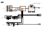 Preview for 36 page of Denon AVR-2113CI Service Manual