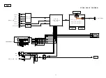 Preview for 37 page of Denon AVR-2113CI Service Manual