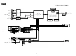 Preview for 38 page of Denon AVR-2113CI Service Manual