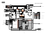 Preview for 39 page of Denon AVR-2113CI Service Manual