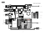 Preview for 41 page of Denon AVR-2113CI Service Manual