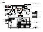 Preview for 43 page of Denon AVR-2113CI Service Manual