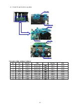 Preview for 51 page of Denon AVR-2113CI Service Manual