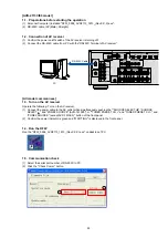 Preview for 53 page of Denon AVR-2113CI Service Manual