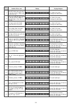 Preview for 58 page of Denon AVR-2113CI Service Manual