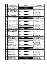 Preview for 59 page of Denon AVR-2113CI Service Manual