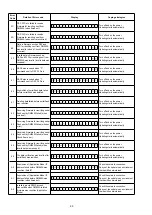 Preview for 60 page of Denon AVR-2113CI Service Manual