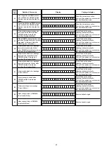 Preview for 61 page of Denon AVR-2113CI Service Manual