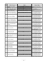 Preview for 65 page of Denon AVR-2113CI Service Manual