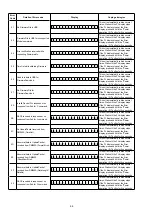 Preview for 66 page of Denon AVR-2113CI Service Manual